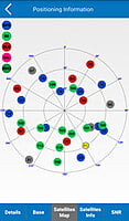 Software Stonex Cube-A GNSS&TS v6.x